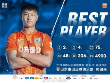 亚博体育平台-郭田雨当选中超第14轮MVP：12强赛有信心去干他们